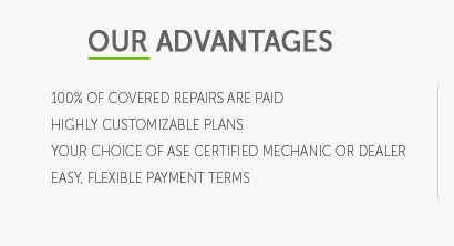 chrysler warranty coverage